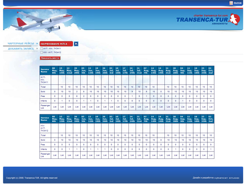 transencatur-charter.info